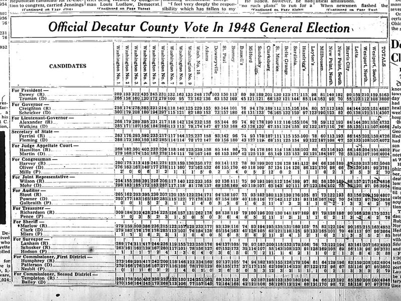 Election 1948.jpg