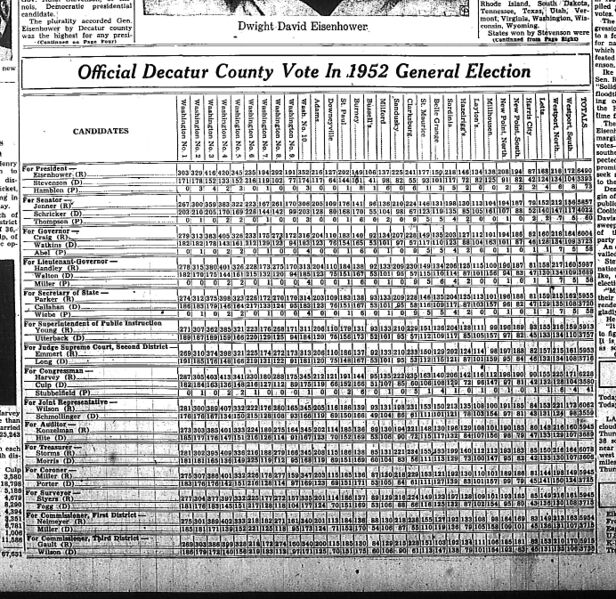 File:Election 1952.jpg