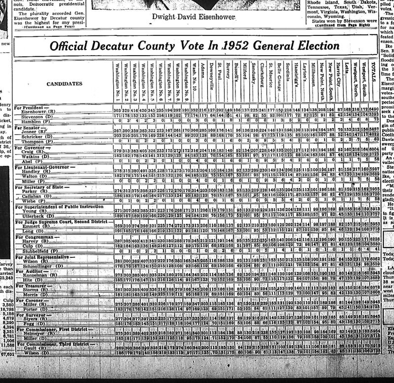 Election 1952.jpg